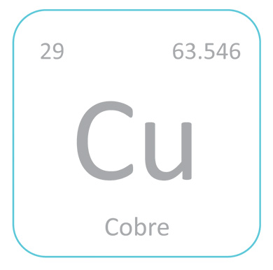 Cobre Biometal®